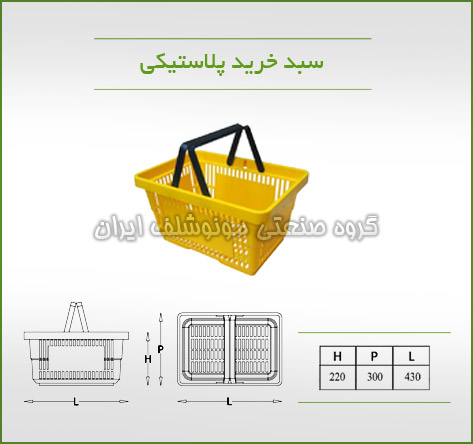 سبد خرید پلاستیکی - طراحی و تجهیزات و راه اندازی سوپرمارکت | راه اندای ...